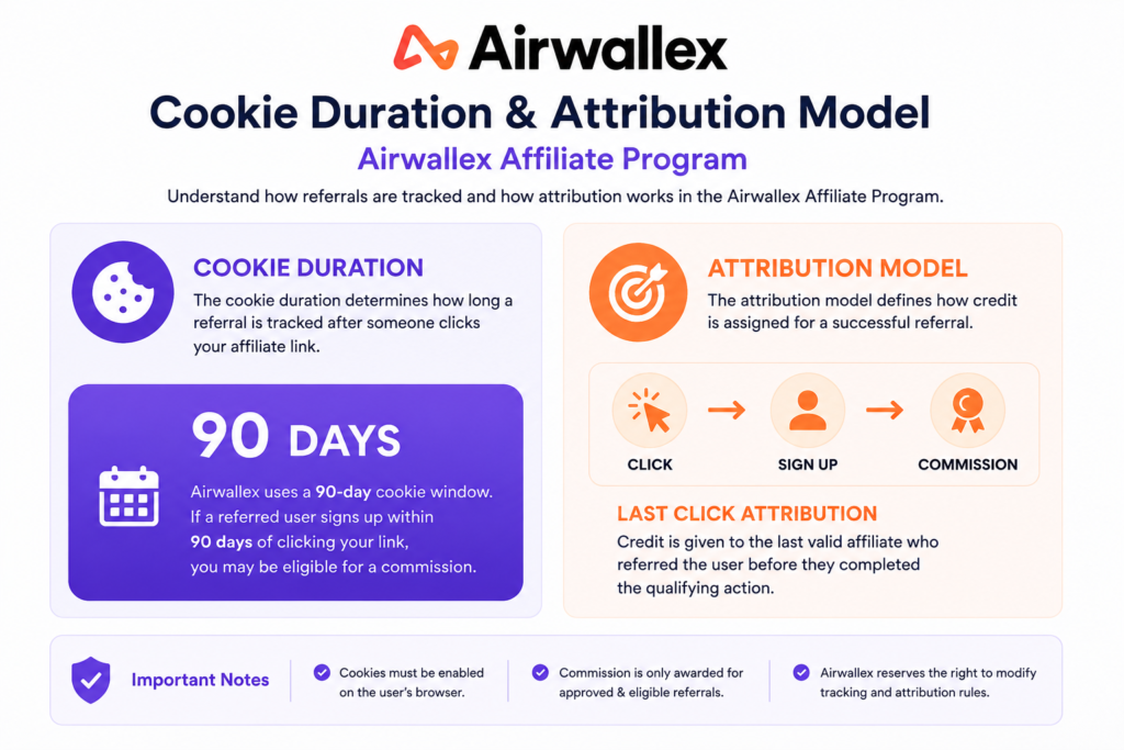 Airwallex - Affiliate Program
