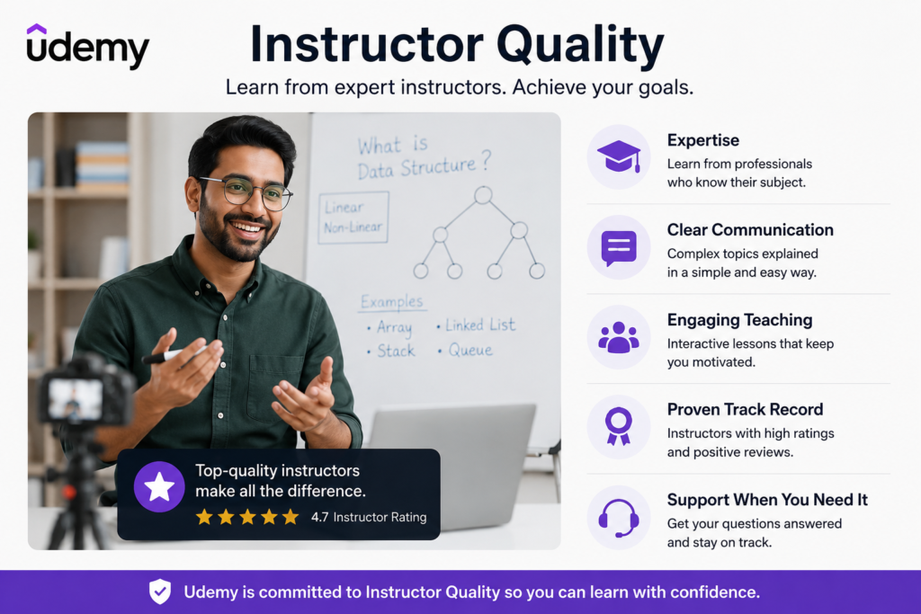 give me image Instructor Quality Udemy