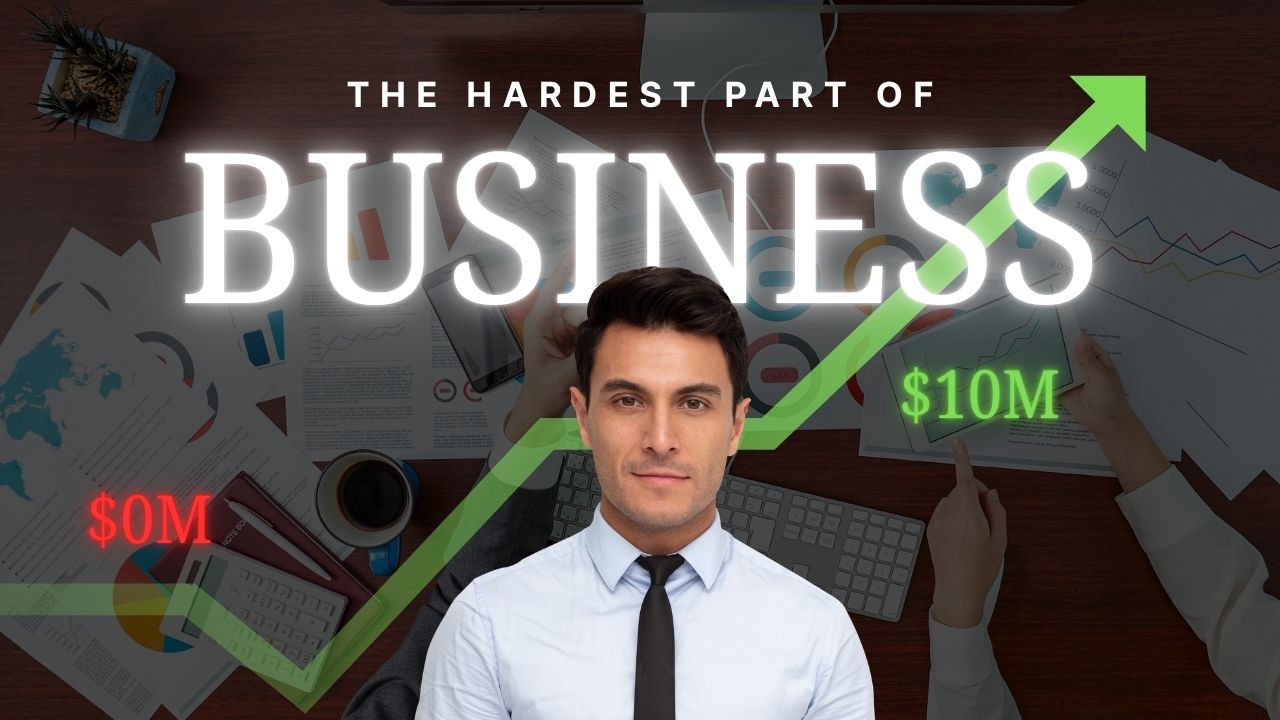 busines marketing